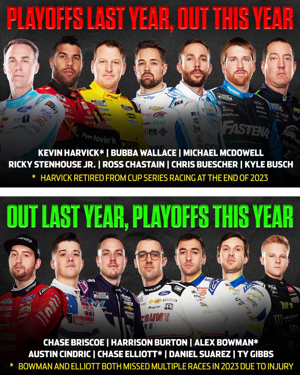 Nearly half of the #NASCAR Playoffs field is different from last season. 😳