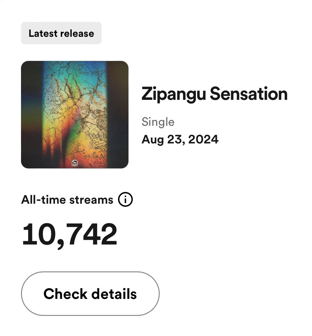 Over 10k streams on spotify!
Heya!!