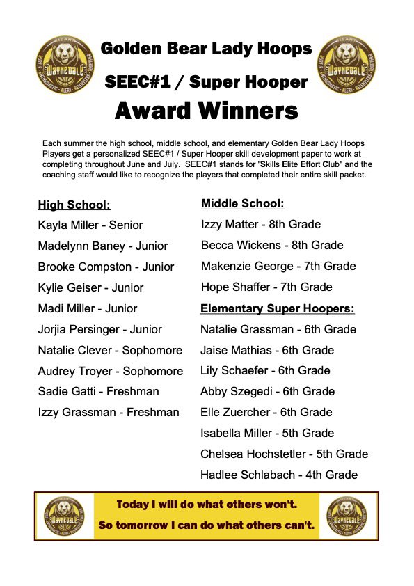 Congratulations to our Golden Bear Lady Hoops SEEC#1 and Super Hooper Award Winners. 
#Proud OfYou