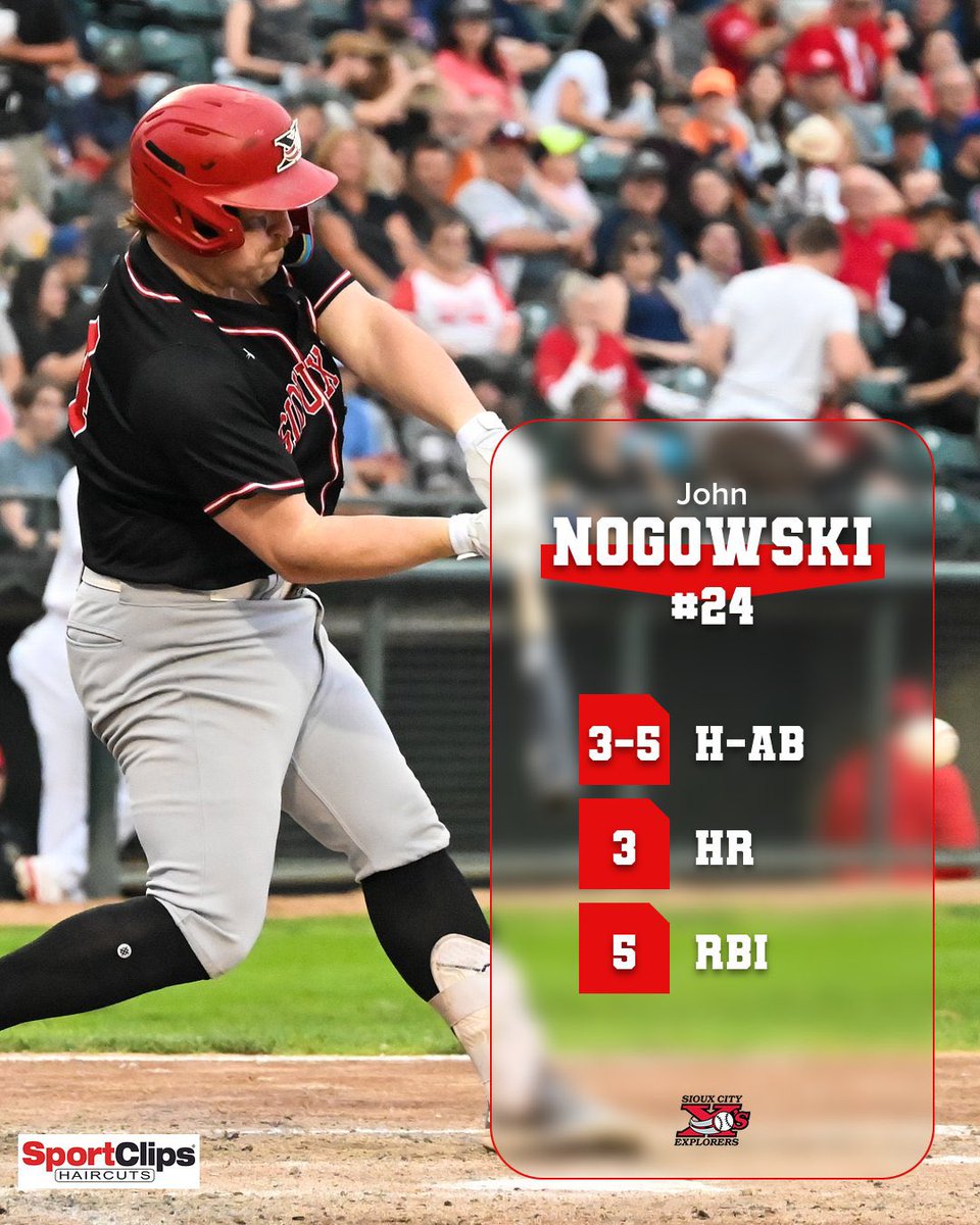SiouxCityXs's tweet photo. Our SportClips MVP is none other than John Nogowski!
#GoXs | #BaseballSiouxCityStyle https://t.co/SCIU1iv4gp