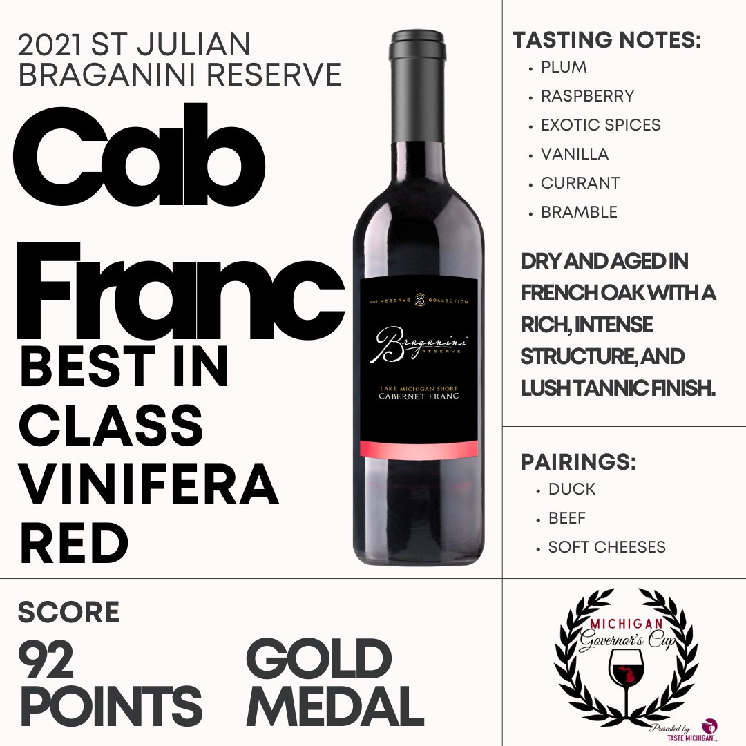 MIWineCollab's tweet photo. St. Julian earned 2 Best of Class awards and 2 wines in the 2024 MI Governor's Cup Case! Stock up on these epic wines while you can.
#MIWineCollab #MIWine #MichiganWine #DrinkMIWine #TasteMichigan #MIGovernorsCup #MIGovCup #BevTest #MIWineSummer #StJulianWinery https://t.co/905jPTckQv