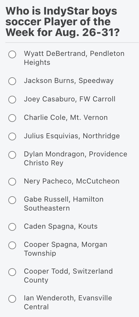 Players of the Week time! (everything should be linked properly this week)

Volleyball: indystar.com/story/sports/h…

Girls soccer: indystar.com/story/sports/h…

Boys soccer: indystar.com/story/sports/h…

Vote early. Vote often. Polls open until noon Fridee.