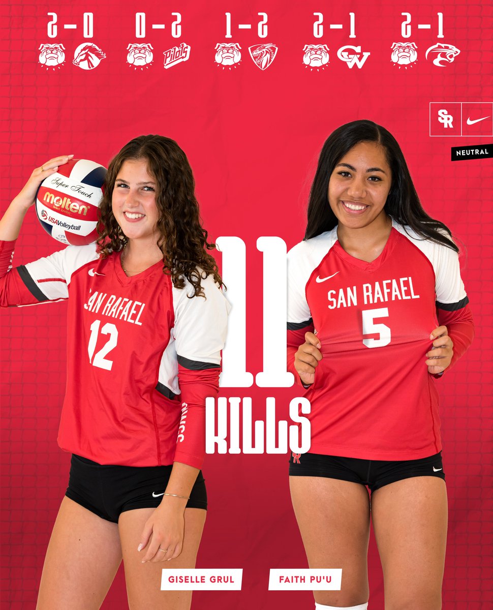 San Rafael Volleyball tweet media