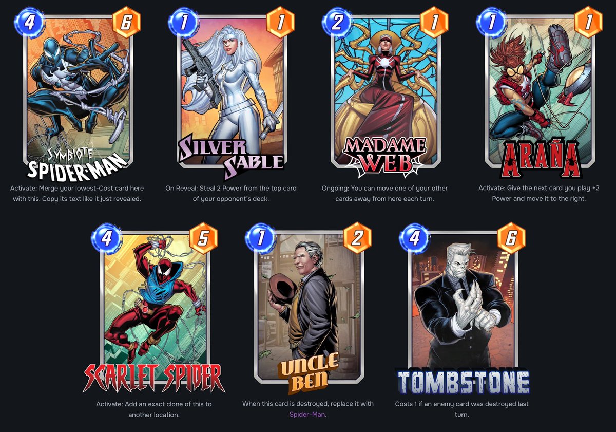 My rankings for The Amazing Spider-Season.

Including Ben and Tombstone as I expect them to be available this season.

1. Araña
2. Madame
3. Symbiote
4. Scarlet
5. Ben
6. Sable
7. Tombstone

Breakdown below. ⤵️

What are your rankings/thoughts?