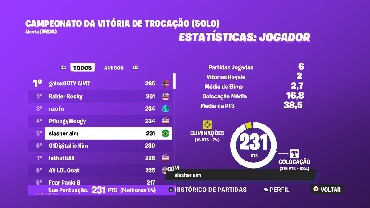 top 5 first cash zb (suposto top 1 legit) 🙀

vou postar as coisa agr no bluesky, segue la <a href="/slasher1st/">slasher</a>