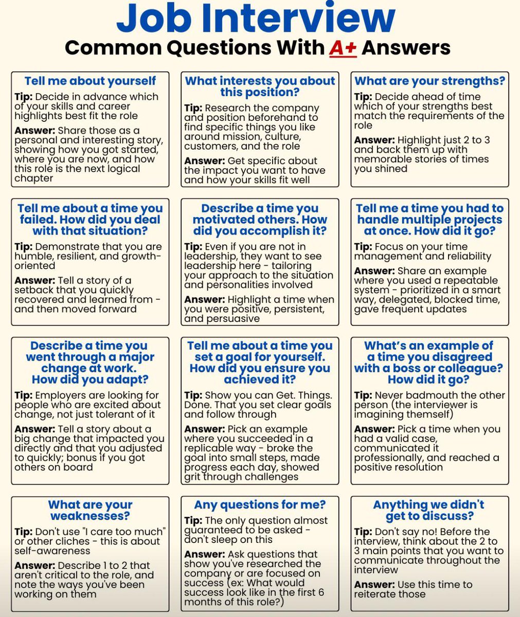 job interview common questions