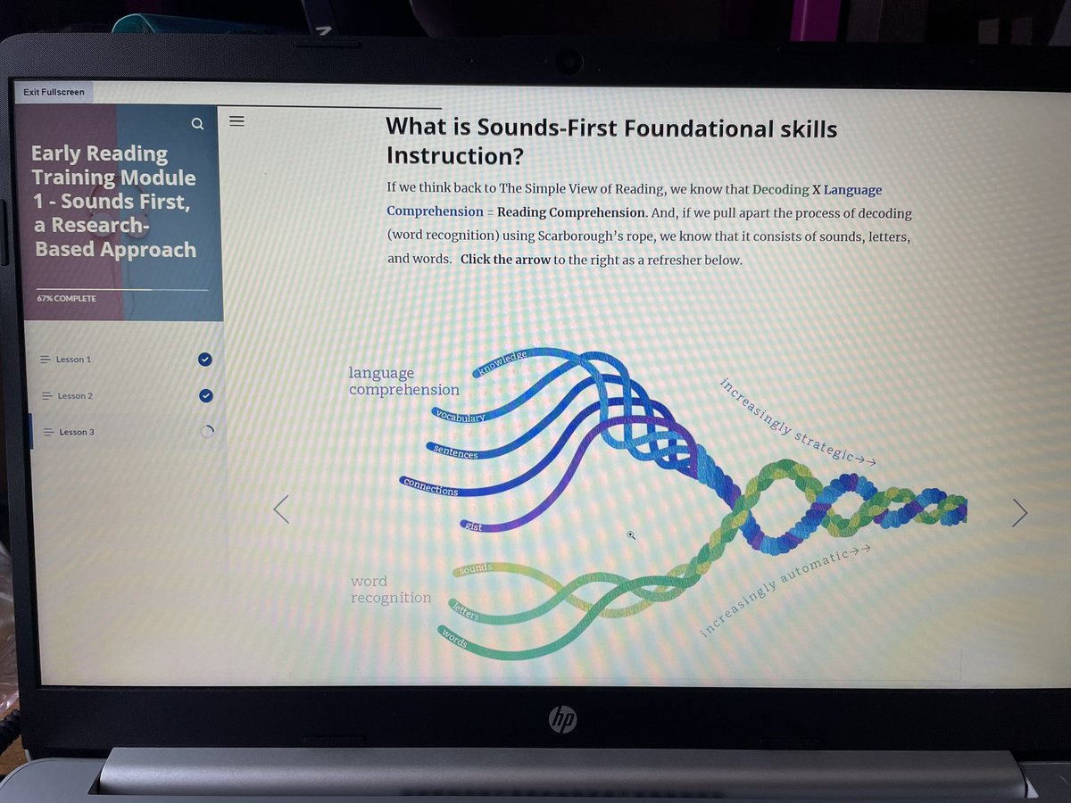 Proof that I’m still keeping up with my professional development even if I have to take a silly face brain break several times throughout a module. 🤪

Come on, Joyner! Even though you hated phonics as a kid, <a href="/TNedu/">TN Dept of Education</a> is making a great point to keep incorporating them.