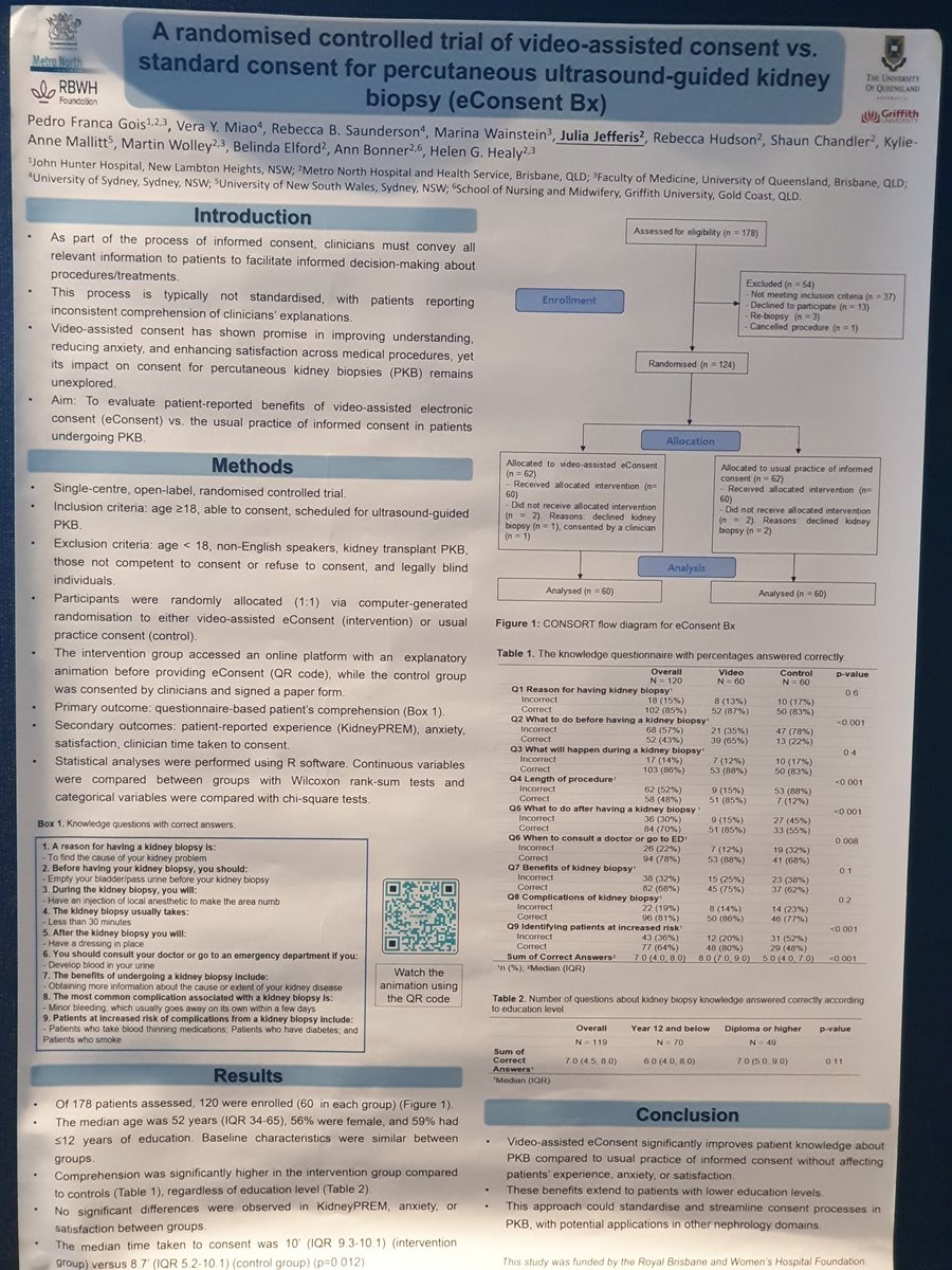 Video assisted consent vs standard consent for percutaneous renal biopsy 
#ANZSN2024 @ANZSNasm
