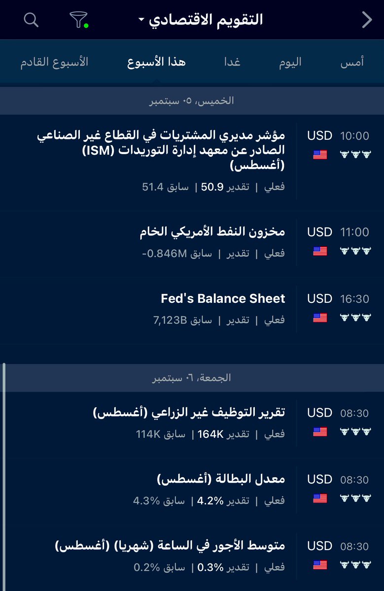 Phoenix Stocks & Options tweet media