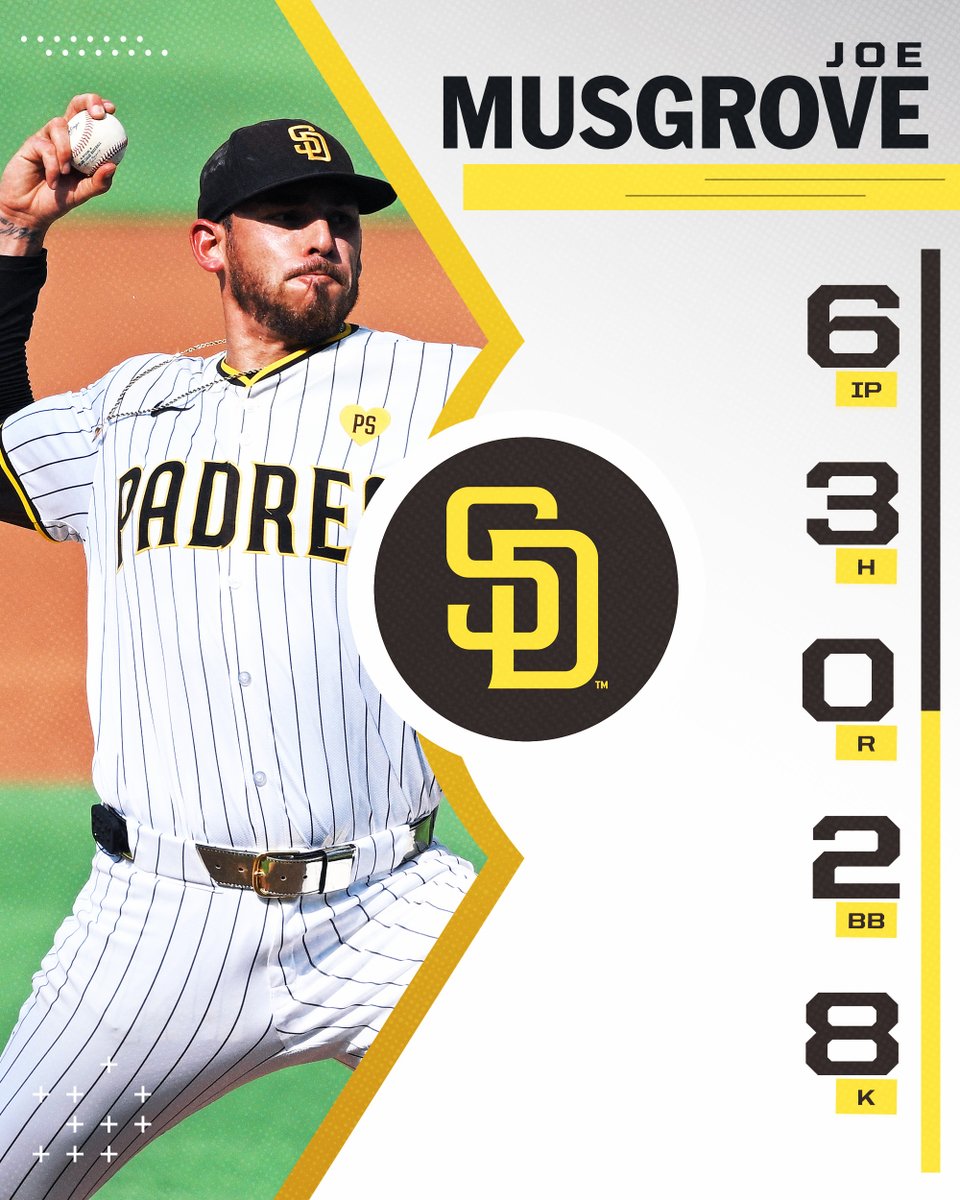 A strong performance by Joe Musgrove against Detroit 💪
