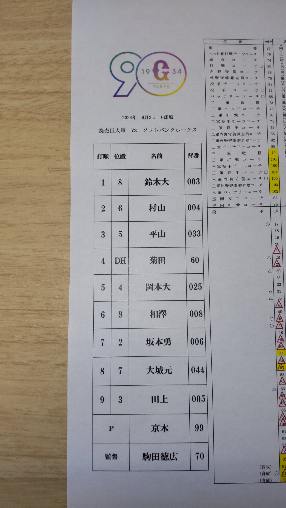 読売巨人軍（ジャイアンツ） on X: 