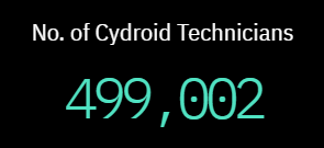 Earth2JMTUrbex's tweet photo. 500,000 1st Edition #Cydroid Technicians on Earth2! 🌍 Only these pioneers will ever be able to charge for resources and raid—an exclusive ability for the first edition! 💪🚀 #Earth2 #CydroidTech #ExclusiveAbilities #500KMilestone #metaverse @earth2io @theshaneisaac congrats!!! https://t.co/TNVCZj1itE