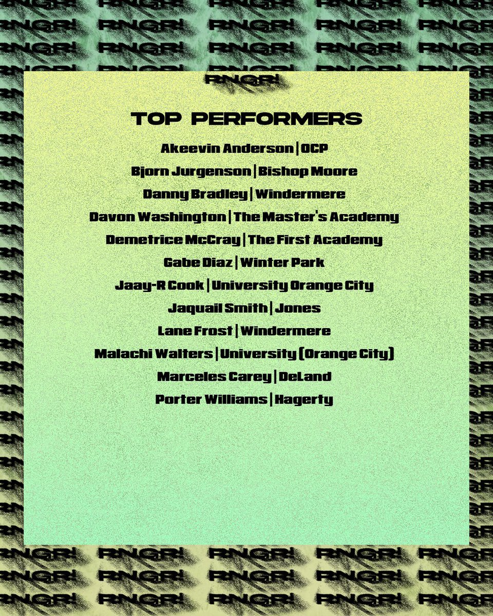 our players of the week + top performers from week 2.