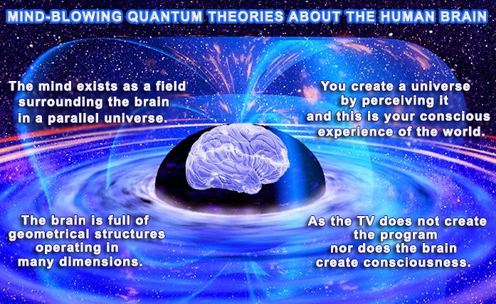 Tenbinary's tweet image. If we are made up of electrons, &amp;amp; If electrons can exist in two places at once, where does our mind go when we sleep? 
Yes that’s RIGHT!
We connect to another timeline and live in there
So we are everywhere and anywhere at the same time 
 #Quantumtheory