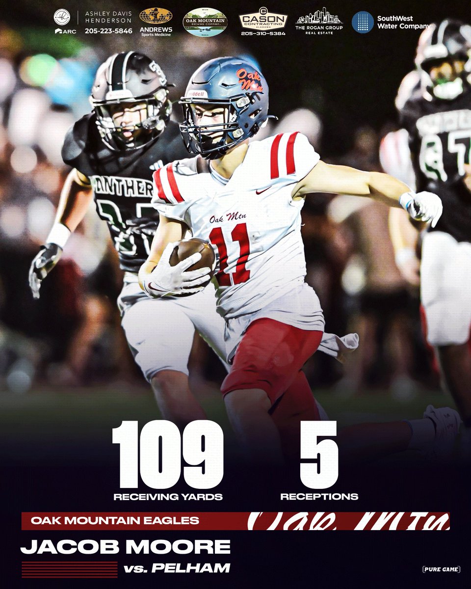 Oak Mountain Football (@footballomhs) on Twitter photo Game 2 Offense: By the Numbers 📈
#GOOM
<a href="/BamaHSNews/">Around The State Sports</a> <a href="/AL7AFootball/">Alabama7AFootball</a> <a href="/AL1HighSchoolFB/">Alabama High School Football Sports Fans Page</a> <a href="/ALFBRecruit/">Alabama Football Scoop HS Recruiting</a> <a href="/RecruitsAlabama/">Alabama Recruits</a> <a href="/HallTechSports1/">Hall-Tech Sports</a> @256Recruiting <a href="/DexPreps/">DexPreps</a> <a href="/YellowhammerFB/">Yellowhammer Football</a> <a href="/Alabama_Varsity/">Alabama Varsity</a> <a href="/PrepRedzoneAL/">Prep Redzone Alabama</a> <a href="/shelbycreporter/">Shelby Co. Reporter</a> <a href="/280Living/">280living</a> <a href="/BirminghamSport/">BirminghamSports</a> <a href="/UnderLights365/">Under the Lights</a> <a href="/CBS_42/">CBS 42</a> Game 2 Offense: By the Numbers 📈
#GOOM
<a href="/BamaHSNews/">Around The State Sports</a> <a href="/AL7AFootball/">Alabama7AFootball</a> <a href="/AL1HighSchoolFB/">Alabama High School Football Sports Fans Page</a> <a href="/ALFBRecruit/">Alabama Football Scoop HS Recruiting</a> <a href="/RecruitsAlabama/">Alabama Recruits</a> <a href="/HallTechSports1/">Hall-Tech Sports</a> @256Recruiting <a href="/DexPreps/">DexPreps</a> <a href="/YellowhammerFB/">Yellowhammer Football</a> <a href="/Alabama_Varsity/">Alabama Varsity</a> <a href="/PrepRedzoneAL/">Prep Redzone Alabama</a> <a href="/shelbycreporter/">Shelby Co. Reporter</a> <a href="/280Living/">280living</a> <a href="/BirminghamSport/">BirminghamSports</a> <a href="/UnderLights365/">Under the Lights</a> <a href="/CBS_42/">CBS 42</a>