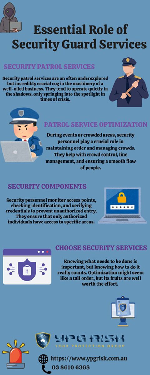 Emman_Smith's tweet image. Essential Role of Security Guard Services in Safeguarding Businesses
#securityguardservices #securityservices #securitypatrolservices