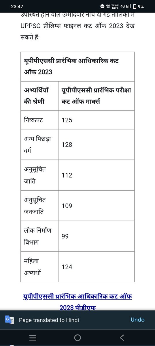 #UPPSC_SCAM 

आरक्षण संबंधित अब तक का सबसे बड़ा घोटाला!

Day light Robbery कहना उचित होगा।
अभी तक अगर आपने उत्तर प्रदेश 69000 शिक्षक भर्ती में आरक्षण घोटाला सुना होगा ।
तो ये इस से भी बड़ा घोटाला है और ताज्जुब की बात ये है की इस पर कोई ध्यान भी नही दे रहा। 

उत्तर प्रदेश लोक सेवा