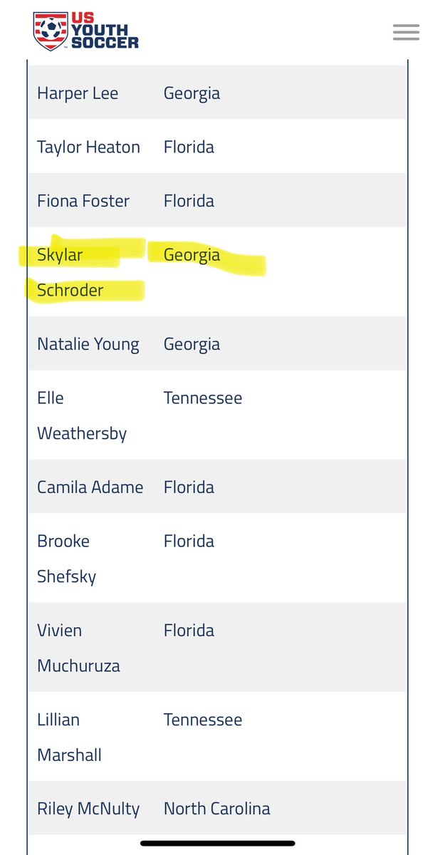 Skylar Schroder (@skylar_schroder) on Twitter photo Very happy to have made the south regional odp team! Thank you <a href="/usysodp/">US Youth Soccer ODP</a> for this opportunity and i am very excited to play for <a href="/bakessouljam/">Patrick Baker</a>
<a href="/TheUnitedFutsal/">United Futsal®</a> <a href="/ImYouthSoccer/">ECNL/GA/Recruiting/College Soccer</a> <a href="/ECNLSoutheast/">ECNL Southeast Girls</a> <a href="/TheSoccerWire/">SoccerWire</a> <a href="/TOPSOCCERPERFOR/">TOP SOCCER PERFORMANCE</a> <a href="/TopDrawerSoccer/">TopDrawerSoccer</a> @CantabFC <a href="/girlssoccernet/">Girls Soccer Network</a> <a href="/stu_gore/">Stuart Gore</a> Very happy to have made the south regional odp team! Thank you <a href="/usysodp/">US Youth Soccer ODP</a> for this opportunity and i am very excited to play for <a href="/bakessouljam/">Patrick Baker</a>
<a href="/TheUnitedFutsal/">United Futsal®</a> <a href="/ImYouthSoccer/">ECNL/GA/Recruiting/College Soccer</a> <a href="/ECNLSoutheast/">ECNL Southeast Girls</a> <a href="/TheSoccerWire/">SoccerWire</a> <a href="/TOPSOCCERPERFOR/">TOP SOCCER PERFORMANCE</a> <a href="/TopDrawerSoccer/">TopDrawerSoccer</a> @CantabFC <a href="/girlssoccernet/">Girls Soccer Network</a> <a href="/stu_gore/">Stuart Gore</a>