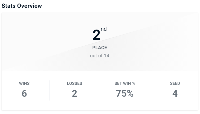 AOC | Hisho 🦊 tweet media