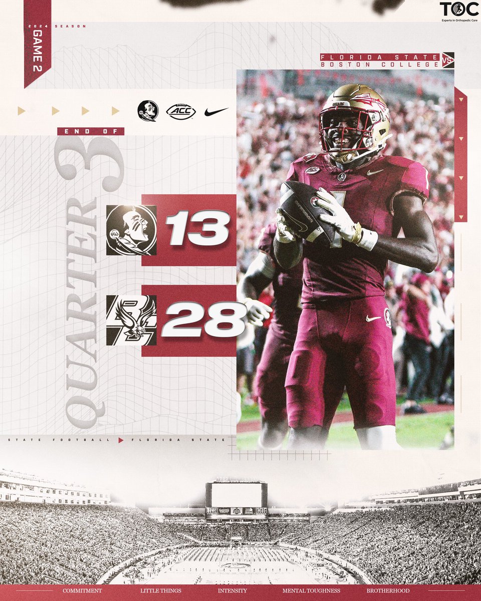 FSU Football tweet media