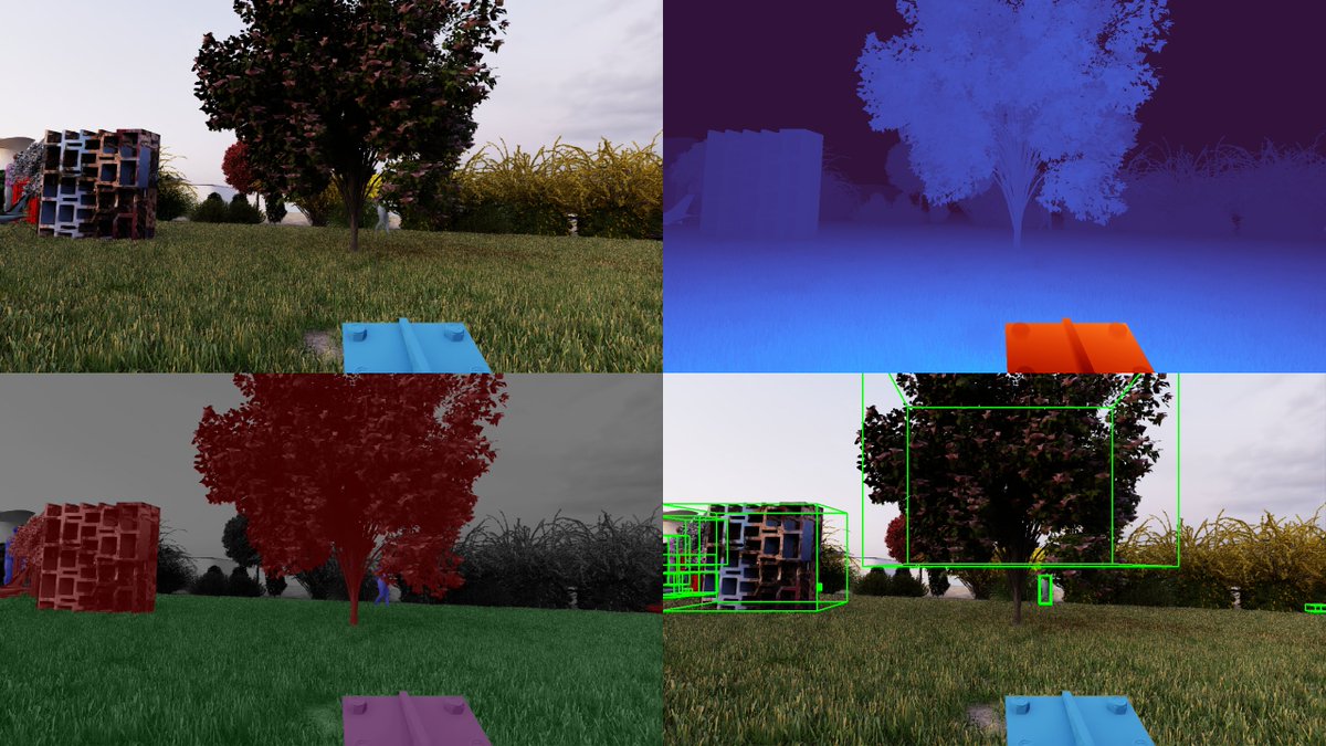 Game engine data is way more powerful then you thought. 

<a href="/sheeprobotics/">Electric Sheep</a> Our entire perception stack cost only $200 in  data synthesis.     

It enable robots to mow lawns  anywhere in the world... with zero maps.