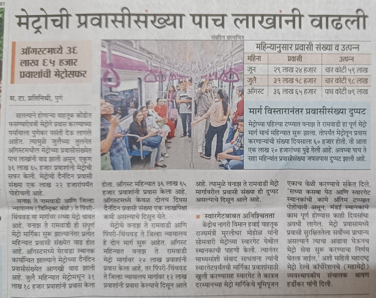 Suneet Suresh Bhave (@suneetmt) on Twitter photo जुलैच्या तुलनेत ऑगस्टमध्ये पाच लाख प्रवासी वाढले. महिन्याचे प्रवासी ३६ लाखांच्या पुढे.
#पुणे #मेट्रो #पुणेमेट्रो
#Pune #Metro #PuneMetro
<a href="/ParagKMT/">Parag Karandikar</a> <a href="/ShreedharLoniMT/">Shreedhar LoniMT</a> <a href="/shree_brahmeMT/">Shripad Brahme</a> <a href="/Matapune/">MaharashtraTimesPune</a> <a href="/aparanjape/">Amit Paranjape</a> <a href="/DEVESHS67071822/">DEVESH SHAH</a> <a href="/metrorailpune/">Pune Metro Rail</a> <a href="/TheMetroRailGuy/">The Metro Rail Guy</a> <a href="/punemetrorider/">Pune Metro Pravasi</a> <a href="/anaghapp/">Anagha Paranjape-Purohit</a> जुलैच्या तुलनेत ऑगस्टमध्ये पाच लाख प्रवासी वाढले. महिन्याचे प्रवासी ३६ लाखांच्या पुढे.
#पुणे #मेट्रो #पुणेमेट्रो
#Pune #Metro #PuneMetro
<a href="/ParagKMT/">Parag Karandikar</a> <a href="/ShreedharLoniMT/">Shreedhar LoniMT</a> <a href="/shree_brahmeMT/">Shripad Brahme</a> <a href="/Matapune/">MaharashtraTimesPune</a> <a href="/aparanjape/">Amit Paranjape</a> <a href="/DEVESHS67071822/">DEVESH SHAH</a> <a href="/metrorailpune/">Pune Metro Rail</a> <a href="/TheMetroRailGuy/">The Metro Rail Guy</a> <a href="/punemetrorider/">Pune Metro Pravasi</a> <a href="/anaghapp/">Anagha Paranjape-Purohit</a>