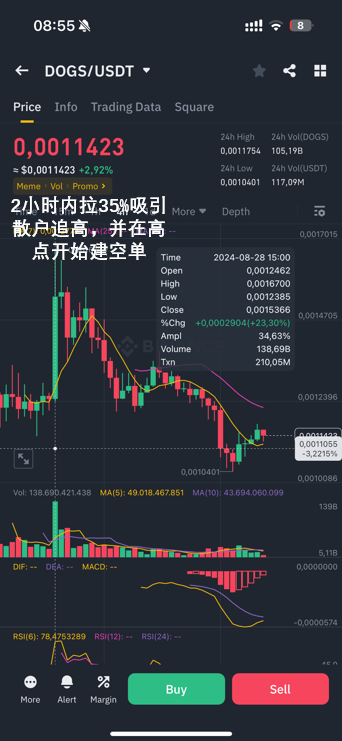 憨厚的麦总 tweet media