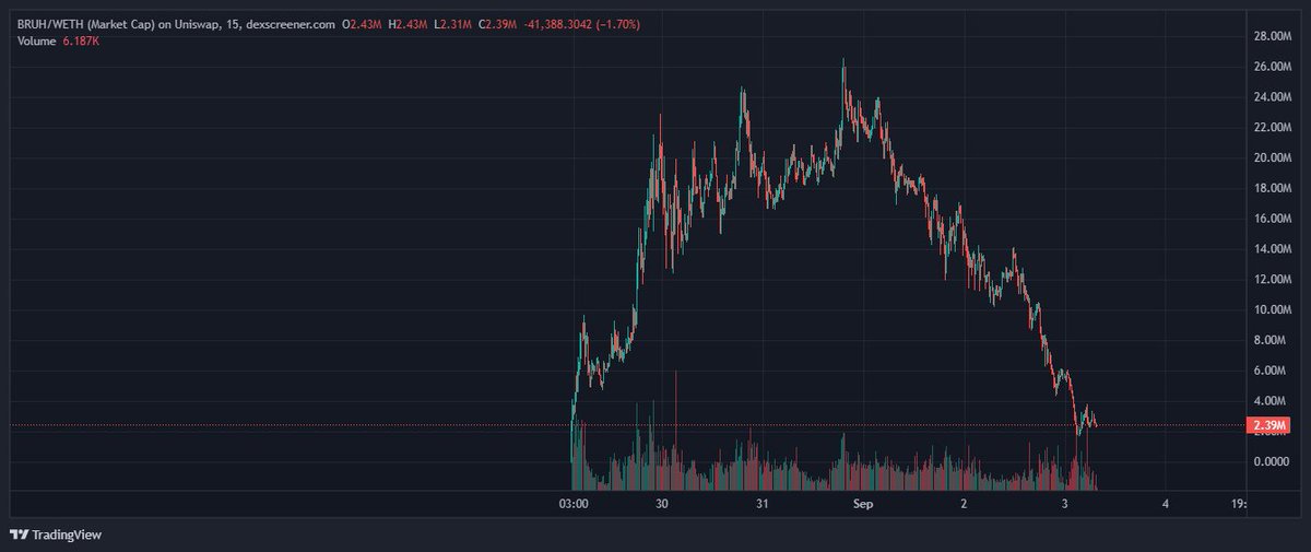 Andrew Seb tweet media