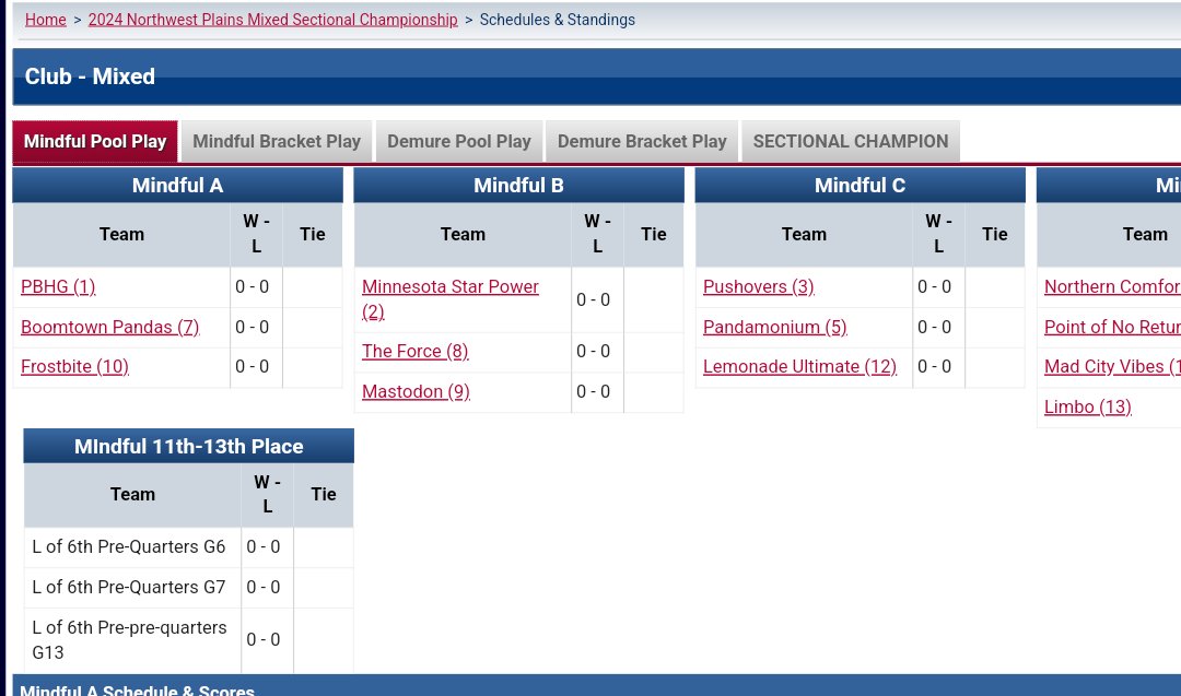 While all you suckers play for regionals bids, we'll be out here determining which teams are the most cutesy 💅