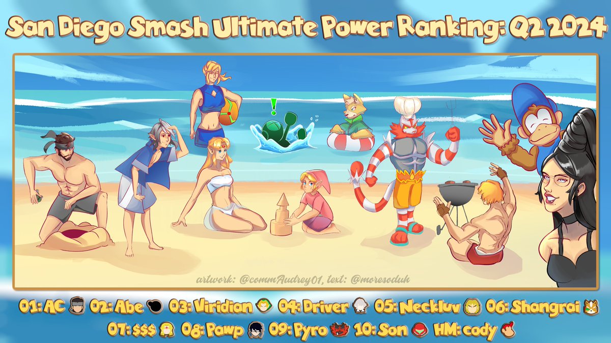 San Diego Smash (@sdsmashult) on Twitter photo Feast your eyes on the San Diego SSBU PR: Q2 2024! Sorry for the delay 😅
Thanks to the lovely <a href="/commAudrey01/">Commander Audrey!</a> for this stunning artwork, and congrats to all who made it on 🥳 Feast your eyes on the San Diego SSBU PR: Q2 2024! Sorry for the delay 😅
Thanks to the lovely <a href="/commAudrey01/">Commander Audrey!</a> for this stunning artwork, and congrats to all who made it on 🥳