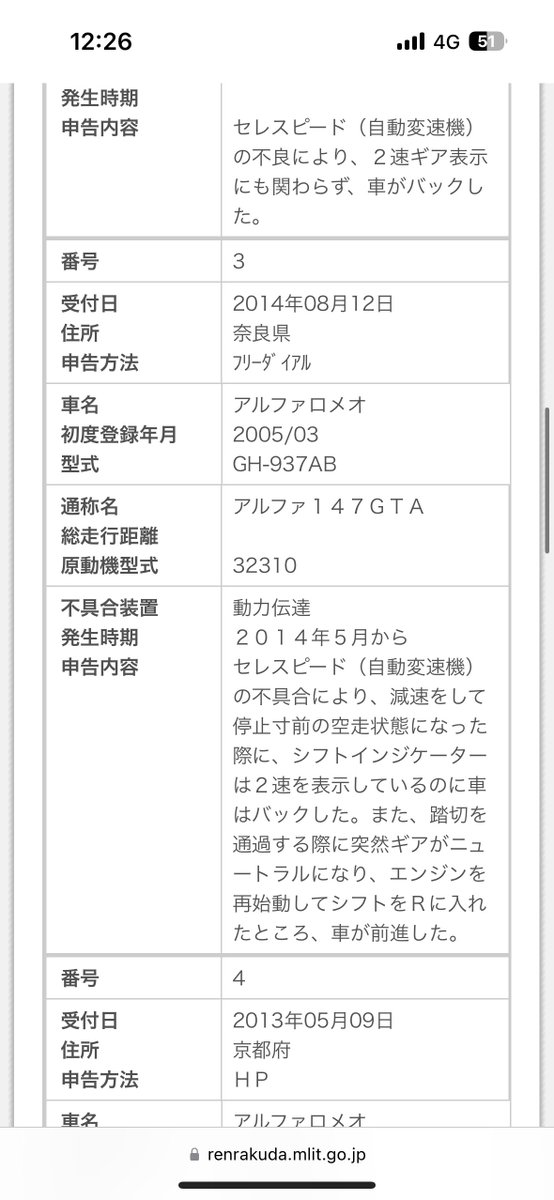 jiro__taro's tweet image. 車が壊れた時はアルファロメオの不具合集を見ると精神が少し楽になるからオススメ