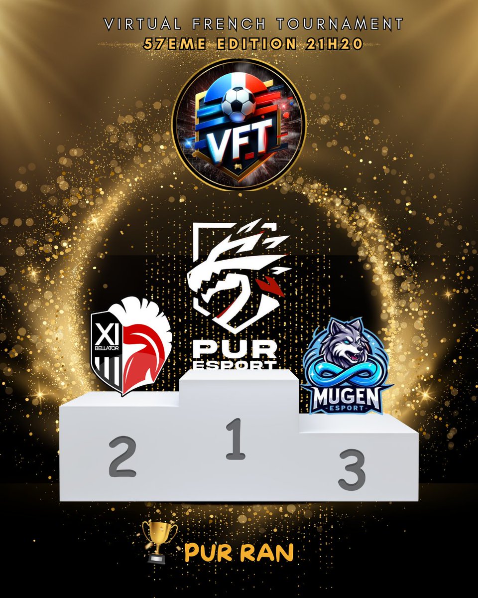 Tournoi @VirtualFrenchT Remporté avant le nouveau Eafc25 🏆

<a href="/PUREsportFR/">PUR ESPORT 🇫🇷</a> <a href="/Rbou60/">Rbou60</a> <a href="/Azt0o/">Azt0</a> <a href="/JadowsR7/">Jadows 🇭🇷</a>