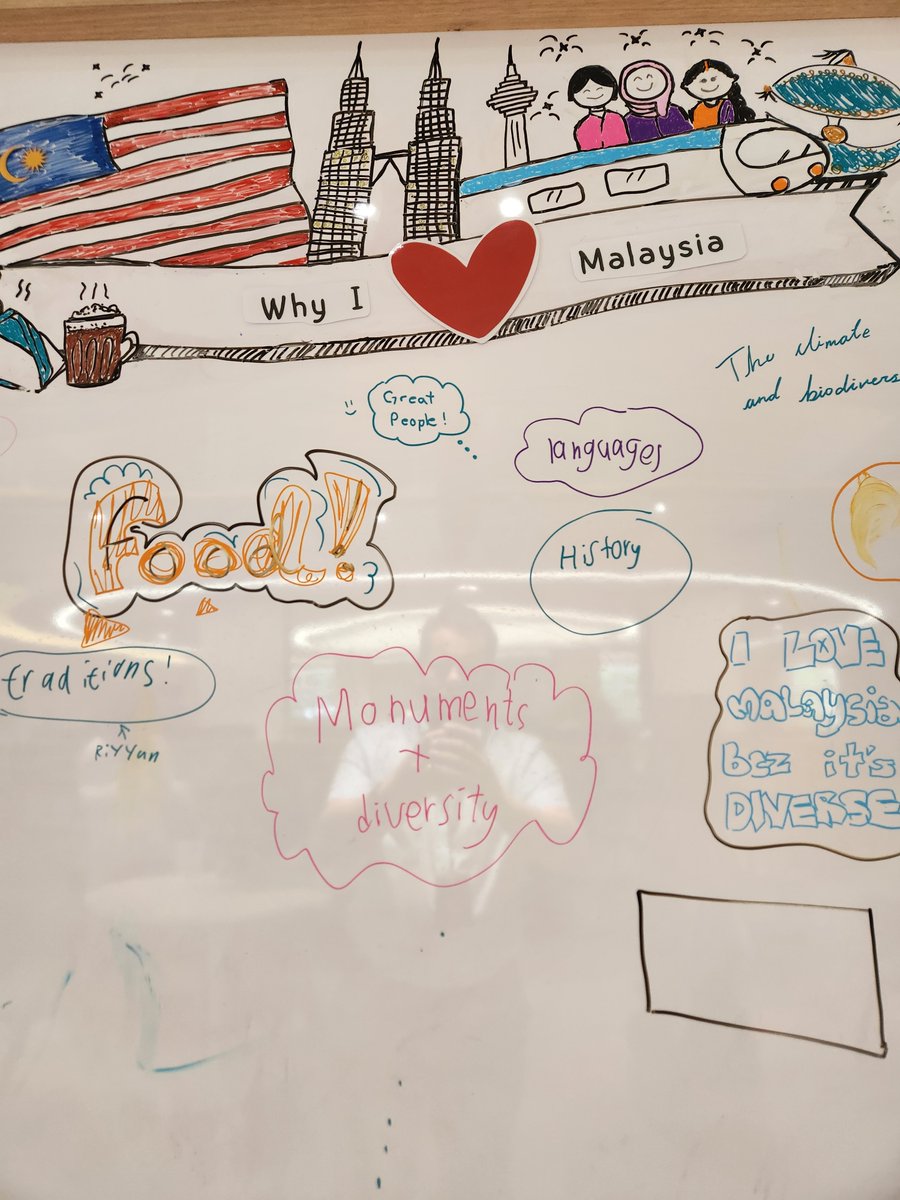 We are celebrating Malaysia Day throughout the month of September. We have a Malaysia Day themed quiz running each lunchtime and an opportunity for students to share what they love about Malaysia.