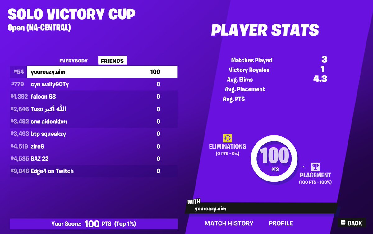 $100 god coach @houndiwnl <a href="/BAZHIGHGROUND/">BAZ HIGHGROUND</a>