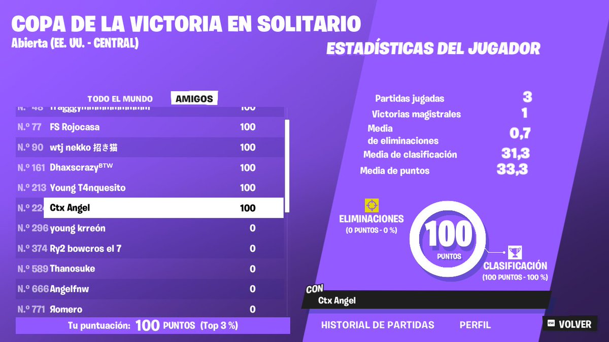 angelneaa1x's tweet photo. LFGGGGGGGGGGGGGGGGGGGGGGGG FIRST EARNINGS
+100 SOY EL MEJOR BRO🇨🇴🇨🇴🇨🇴🇨🇴🇨🇴🇨🇴 https://t.co/7HLmhgeebo