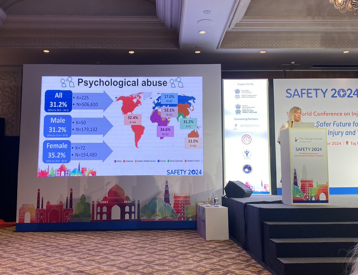 Dr Emma Ashworth (she/her) (@emma_ash) on Twitter photo Really interesting presentation from <a href="/Nadia_Butler11/">Nadia Butler</a> on the global prevalence of child maltreatment #Safety2024 Really interesting presentation from <a href="/Nadia_Butler11/">Nadia Butler</a> on the global prevalence of child maltreatment #Safety2024