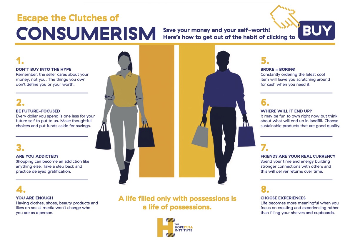 Escape the Clutches of Consumerism!