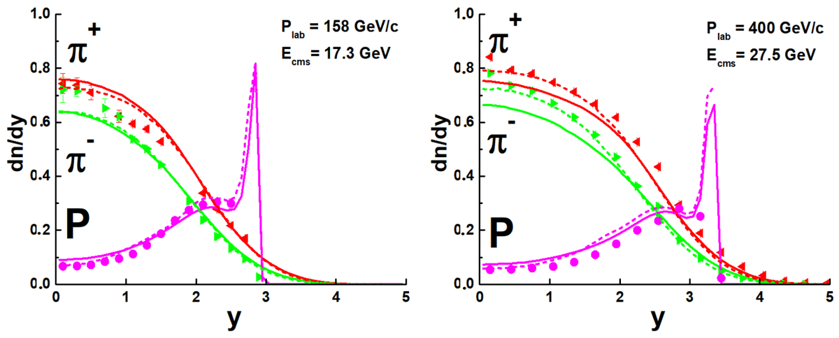Physics_MDPI's tweet photo. Towards Study of Two-Particle PT Correlations in Hadronic Interactions at NICA | Communication by Aida Galoyan, Alberto Ribon and Vladimir Uzhinsky
https://t.co/UsxxTjGxmo
#hadronic #interactions #collisions #particle #Monte #Carlo #generators https://t.co/BNkRtGEubd