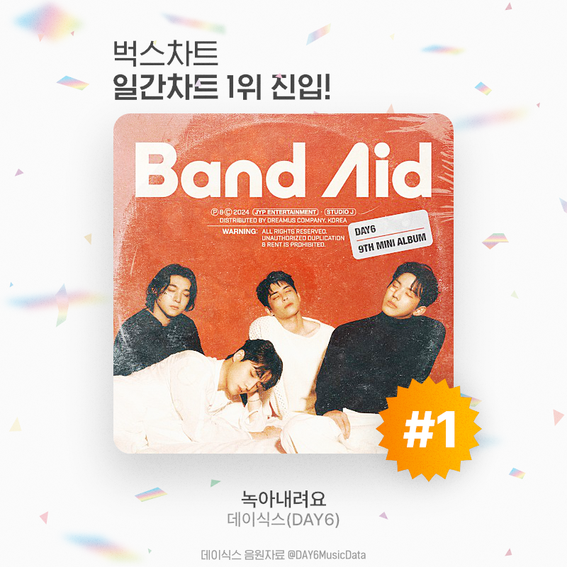 데이식스 음원자료 tweet media