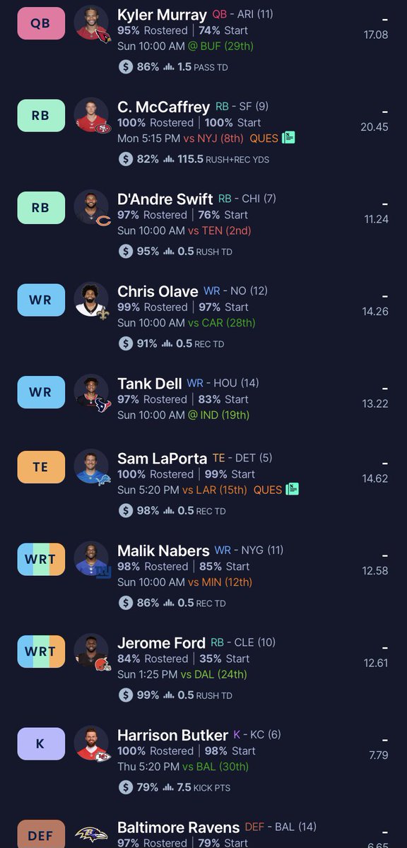 NotLikeRuss's tweet image. God knew to give me the 1st pick after taking Ekeler over Mccaffrey last year