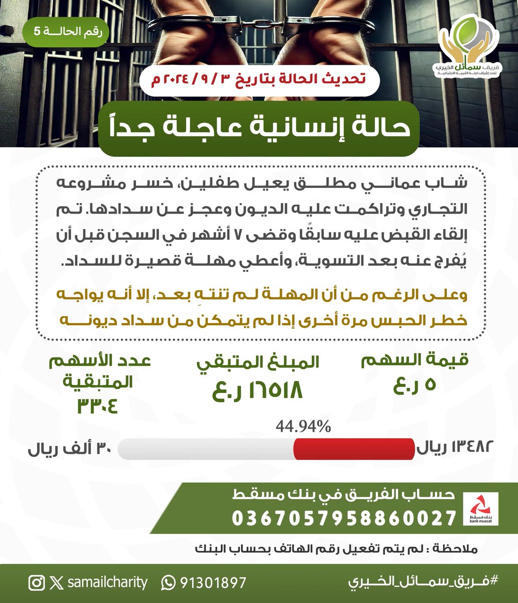 said_alshidi00's tweet photo. ﴿إنّهم كانوا يسارعون في الخيرات﴾

اخواني متبقي ١٤ الف ونصكر حالة أبوخالد 
الرجل في أشد الحاجه لسداد دينه ، الوقت 
قصير جدا  ساهموا ولو بالنشر نسأل الله أن 
يفرج همه وهمومكم  ويجعلها في ميزان حسناتكم .
#سالم_الشحاطي https://t.co/GkmNInyFhK
