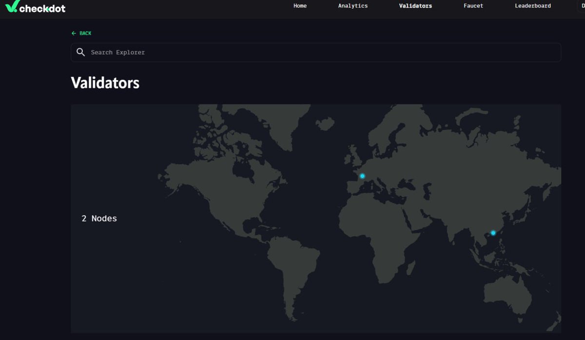 gierek_grzegorz's tweet photo. CheckDot Expands Network with New Node Ahead of September 6th Blockchain Test! 🌐

CheckDot just added another node, enhancing its network as the blockchain test looms. Get ready for what's next!

#Blockchain #CryptoInvestor #CryptoNews #Altcoins #DeFi https://t.co/N9s3oaE8qI