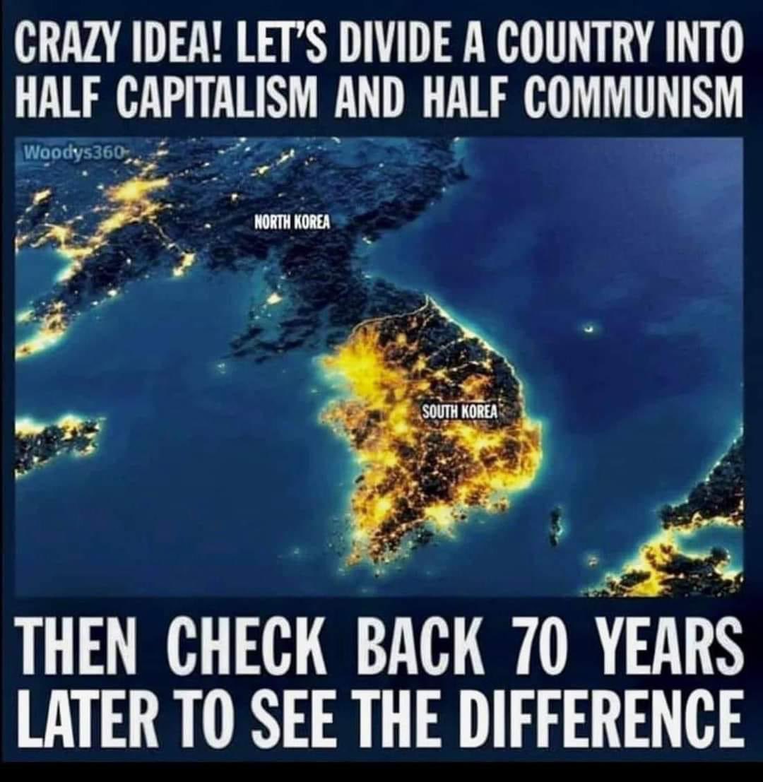 Sneak peek of the USA under Kamala vs Trump