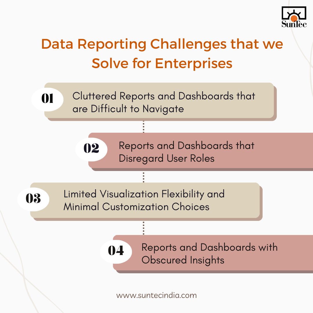 SunTecIndia's tweet image. We address diverse business challenges via custom data visualizations. Whether you want to measure the performance of marketing campaigns or monitor new and existing customer relationships, our #DataVisualizationServices can cater your needs: bit.ly/3Z8uZ1W