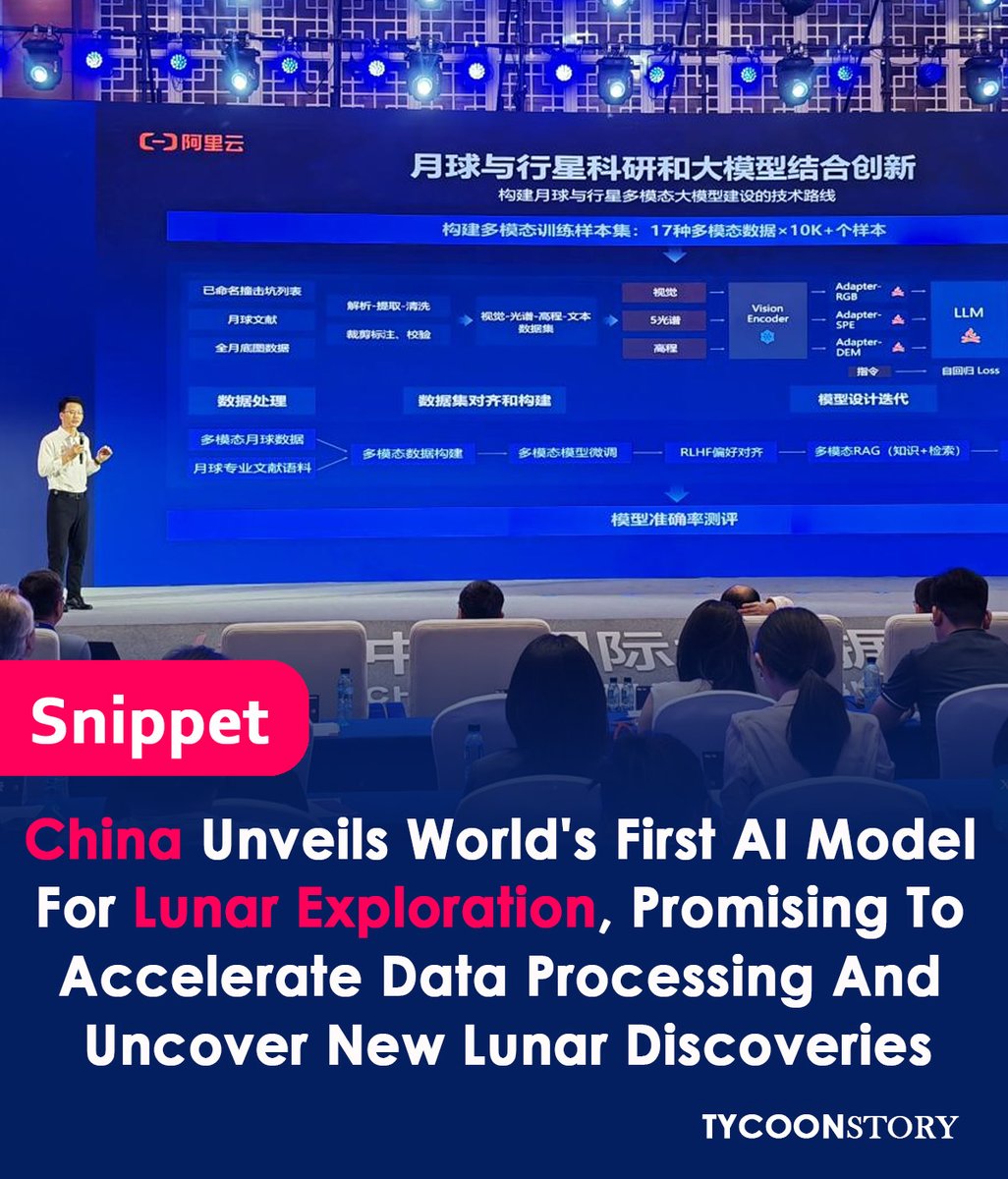 TycoonStoryCo's tweet image. China unveils world&apos;s first AI model for lunar exploration
#spacetech #chinaspace #largelanguagemodel #lunarexploration #space #spaceexploration #science #researchers #spacescience #astronomytech #airesearch #lunarresearch #dataprocessing 
tycoonstory.com