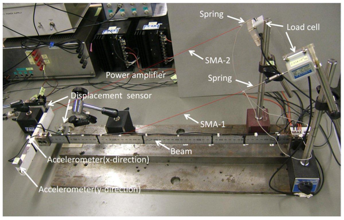Applsci's tweet image. 📢 Read our Review paper
📚 Application of Shape Memory Alloy Actuators to Vibration and Motion Control of Structural Systems: A Review
🔗 mdpi.com/2076-3417/13/2…
👨‍🔬 by Prof. Dr. Jung Woo Sohn et al.
#actuator #flexiblestructure