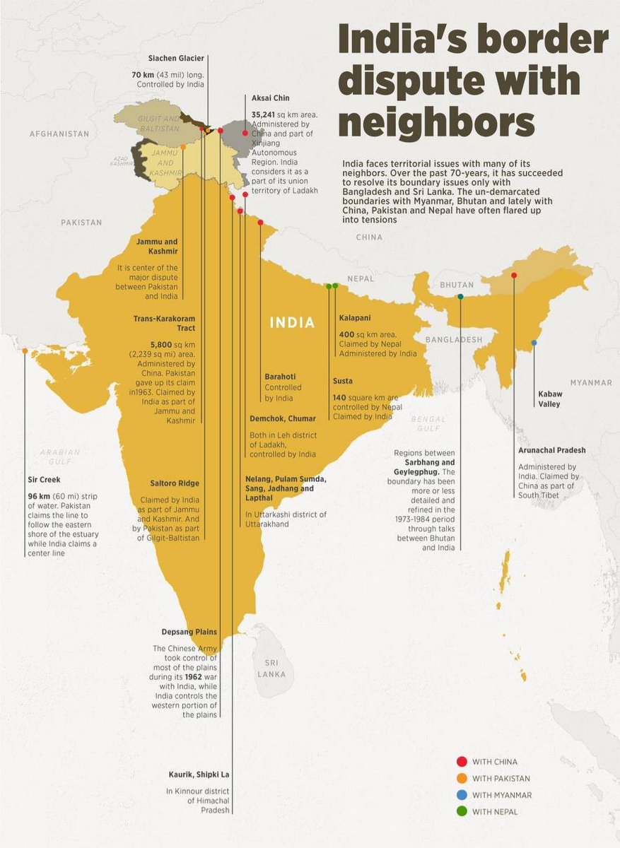 BipinKumar_79's tweet photo. India's border dispute with neighbors.👨‍🎓
#UPSCaspirants https://t.co/YK0CMx9XxG