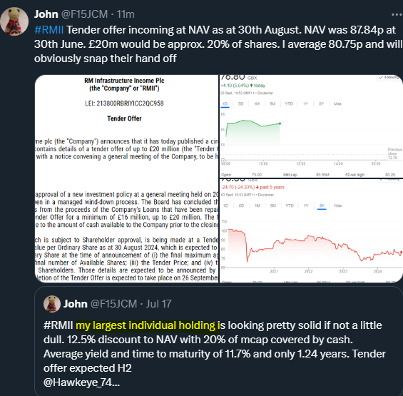F15JCM's tweet photo. I'm about to see a significant inflow. A dip wouldn't be unwelcome #VCAP #HL #RMII (#GACA & #GACB won't be far behind I suspect) https://t.co/EpEefb2u2t