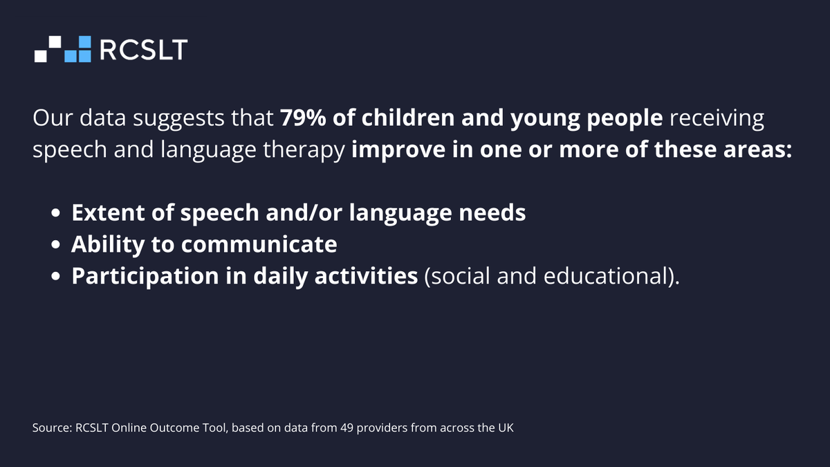 With children and young people back at school it's important to remember that some of them will have speech, language, and communication needs. To reduce the impact of these difficulties, it's crucial they're able to access speech and language therapy  <a href="/Nick_Hewer/">Nick Hewer</a> <a href="/RCSLTResearch/">RCSLTResearch</a>