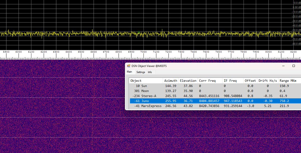 Rob M0DTS tweet media